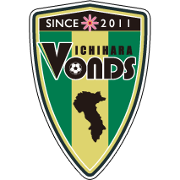 VONDS市原logo